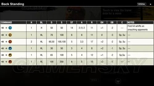 终极街头霸王4 全人物帧数表一览