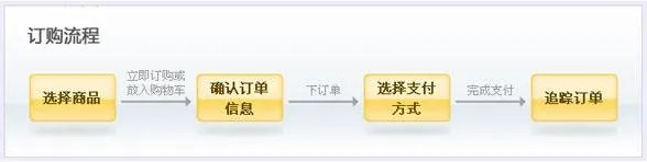 大麦网官网订票流程