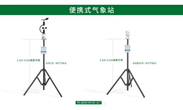 便携式气象站和普通气象站有什么区别？