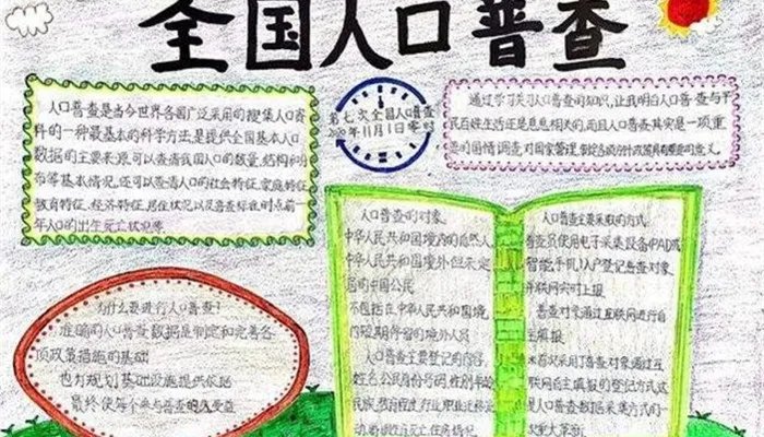 第三次人口普查时间是哪一年 第三次人口普查时间是哪一年呢