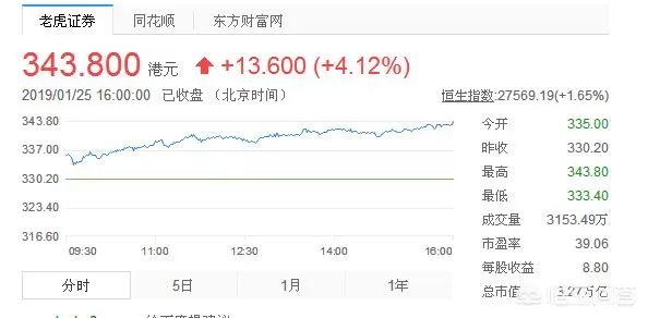 中国最大的私人企业？