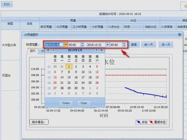 千岛湖水位公告查询，2019年最高水位查询？
