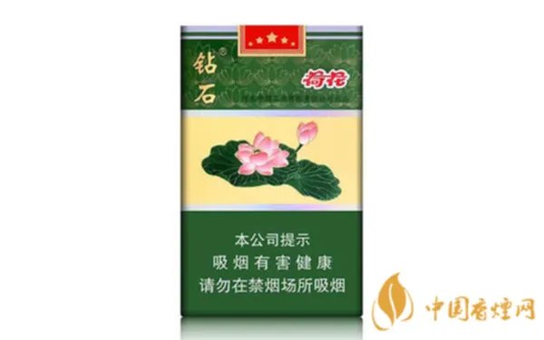 钻石荷花香烟价格表和图片大全(最完整版)