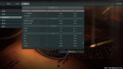 《荣誉勋章：战士》图文全攻略