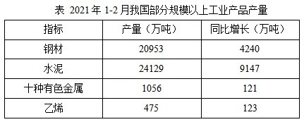 2023江苏国家公务员考试行测资料分析：增长幅度比大小，不同条件有妙招