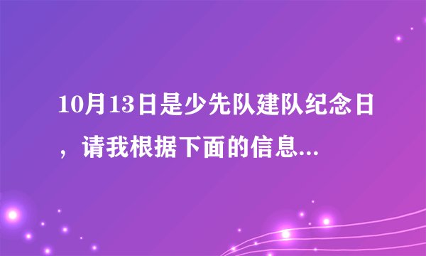10月13日是少先队建队纪念日，请我根据下面的信息，猜一猜到今年的10月13日少先队成立多少周年了.（1）这是一个两位数.（2）十位数字是12和18的最大公因数.（3）个位数字是14和21的最大公因数.