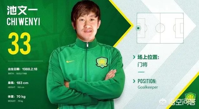 北京国安的池文一近期状况，为何连替补名单都进不去？