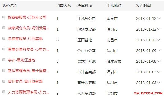 2018深圳航空社会招聘职位（1月）