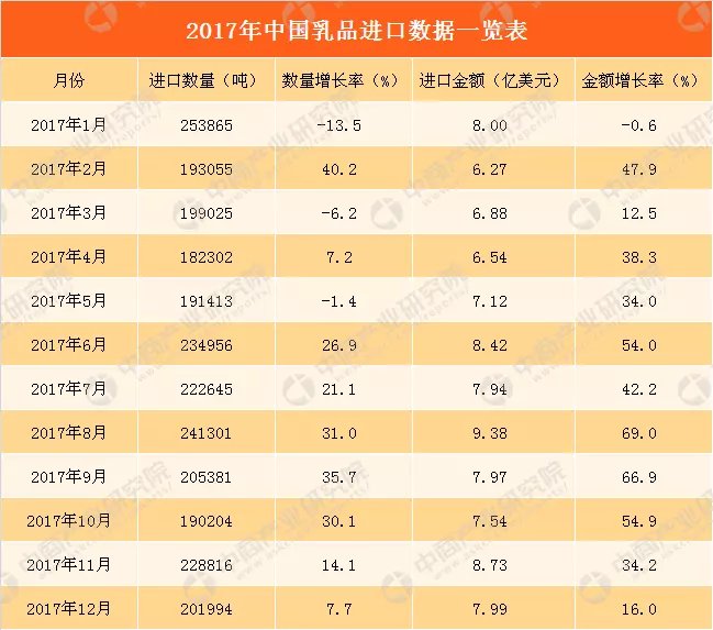 全国经济排名省份2022，中国各省份经济排名