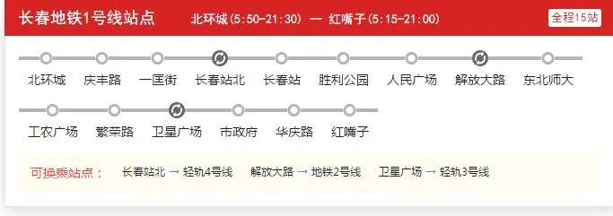 2021长春地铁1号线路图 长春地铁1号线站点图及运营时间