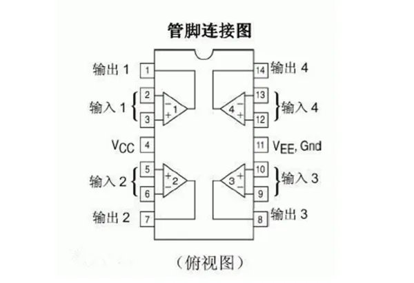 lm324n原理电路图及各引脚的作用