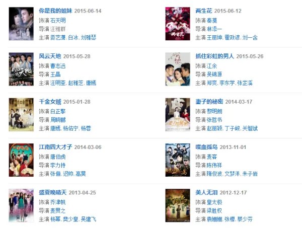 所有刘恺威主演的电视剧有哪些