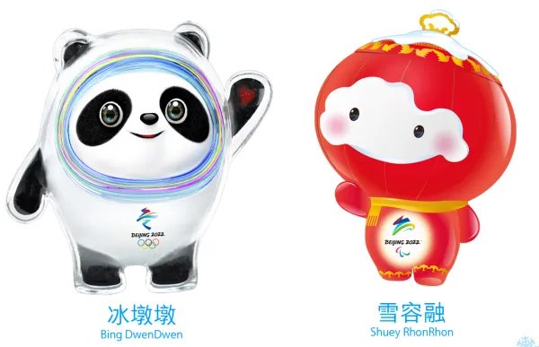 2022冬奥会吉祥物