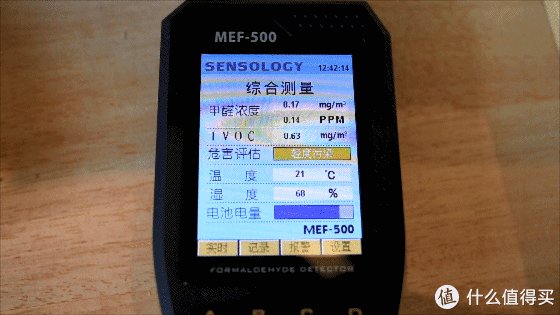 甲醛检测仪器有用吗