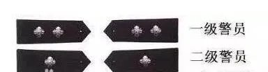 公安肩章级别图解