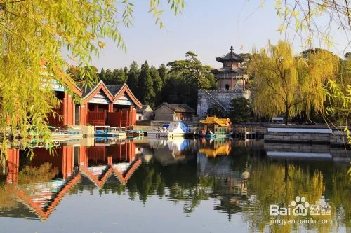 北京著名旅游景点有哪些？