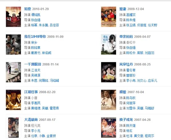 所有刘恺威主演的电视剧有哪些