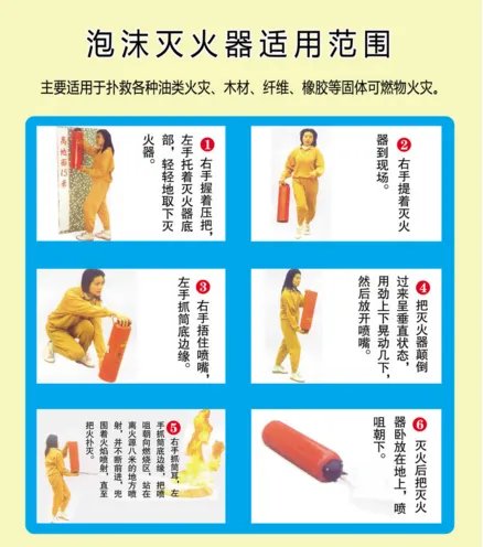泡沫灭火器的使用方法