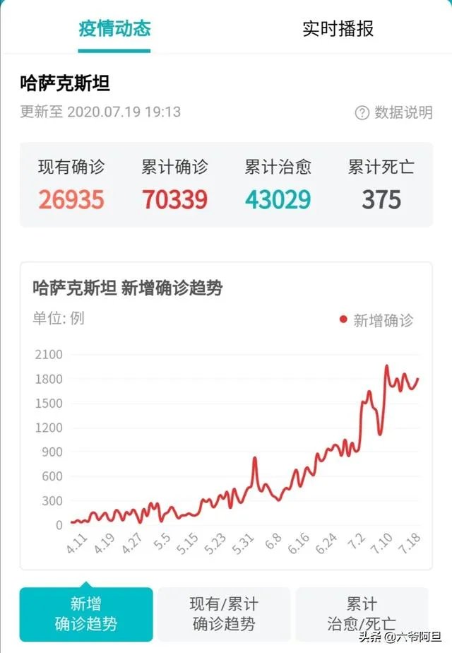 乌鲁木齐疫情哪来的？