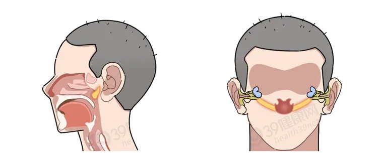 身体有这3个症状,可能是脑梗在“敲门”,第一时间打120去医院