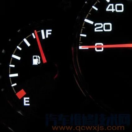 汽车油表怎么看（图解）