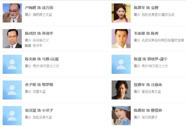 金枝欲孽演员表宝婵谁演的