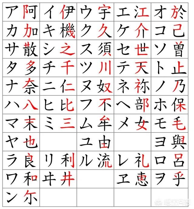 琉球语是什么类型