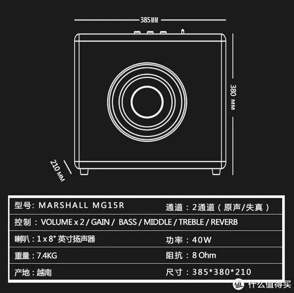 2018摇滚指南—电吉他入门设备介绍与购买经验