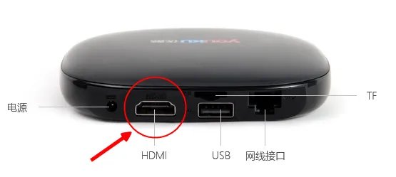 优酷盒子有网就可以用？