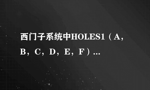 西门子系统中HOLES1（A，B，C，D，E，F）是什么意思