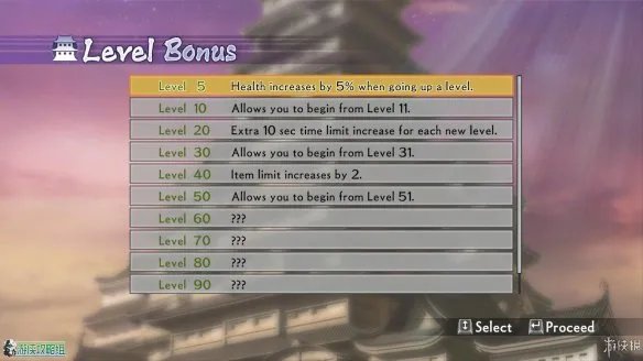 《战国无双4-2》图文评测：PC版终于来啦!