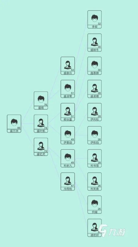 2022好玩的模拟人生游戏推荐 有趣的模拟人生类游戏合集