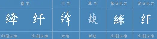 “纤”的多音字怎么组词 ？