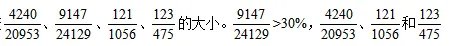 2023江苏国家公务员考试行测资料分析：增长幅度比大小，不同条件有妙招