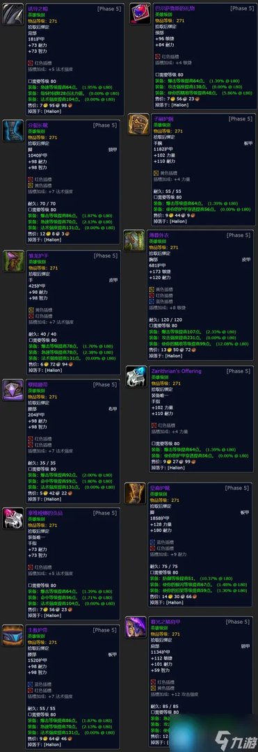 魔兽世界WLK怀旧服P5最终副本 红玉圣殿掉落装备介绍