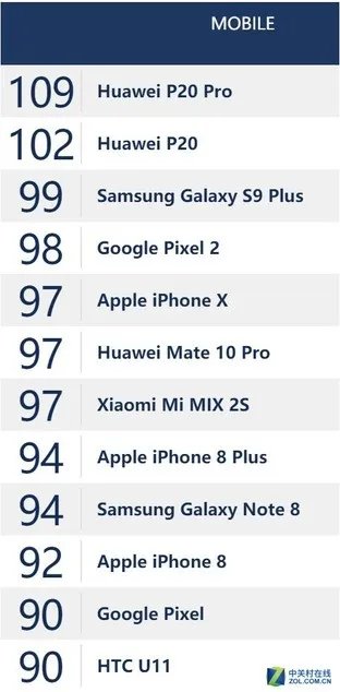 替保时捷定个小目标 抢先入手华为MateRS
