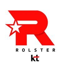 LOLS13全球总决赛KT战队名单