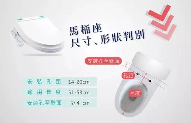 智能马桶盖安装的九大步骤，你也能轻松搞定！