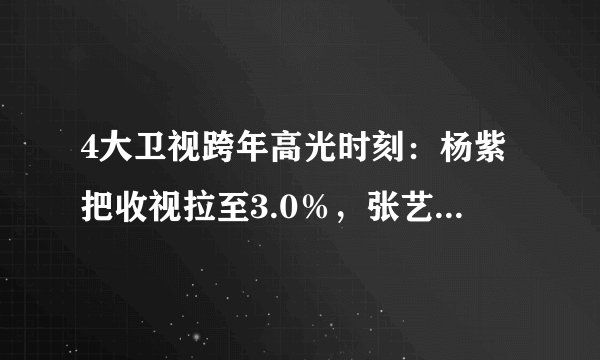 4大卫视跨年高光时刻：杨紫把收视拉至3.0％，张艺兴出来收视大涨