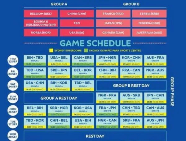 女篮世界杯2022赛程表