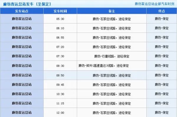 廊坊汽车站到保定的汽车时刻表，都有哪几趟车啊？？
