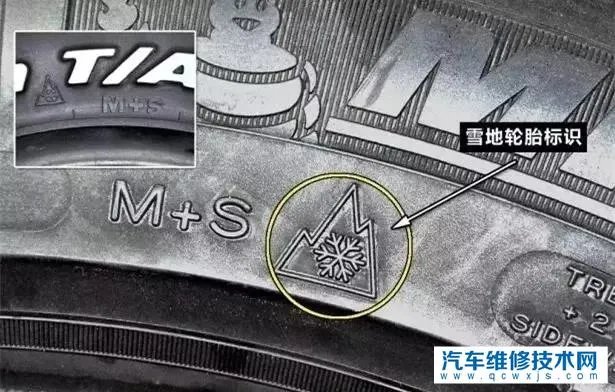 轮胎型号怎么看图解 轮胎型号代表什么意思？