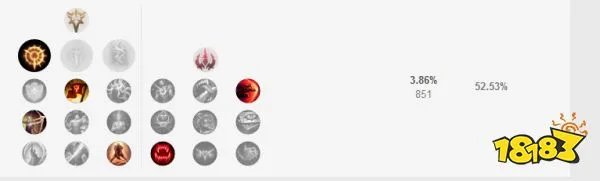 LOL武器大师玩法攻略 武器大师怎么玩