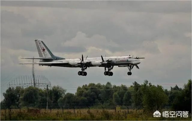 乌克兰军事实力对比