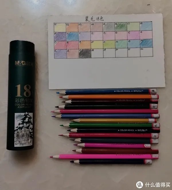 彩铅入门 篇二:[头大的开始]选择一个适合的工具