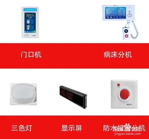 病房呼叫系统如何构建