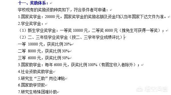 每个学习研究生入学一等奖学金是多少？你如何看？