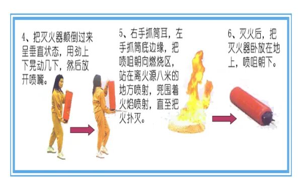 泡沫灭火器的使用方法