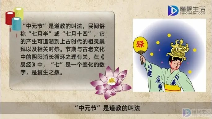 中元节是什么节日