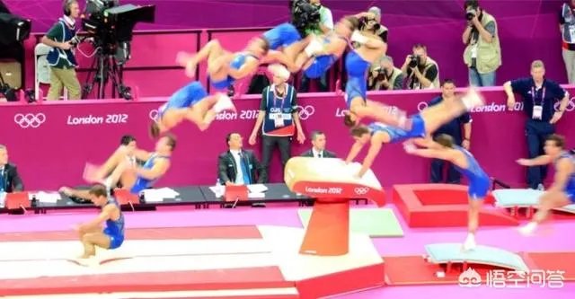为什么中国有很多体操动作被禁？